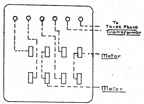 FIGURE 21. - CONNECTIONS OF LIMITING SWITHC.