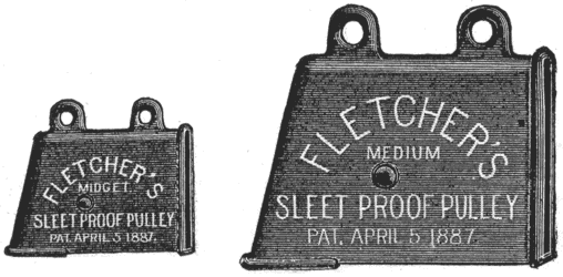 FIGS. 2 AND 3. NEW ELECTRICAL SPECIALTIES.
