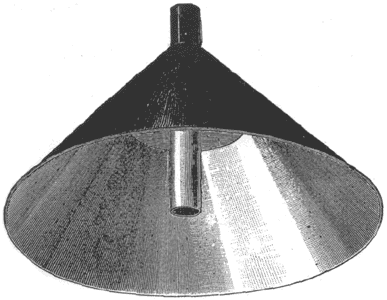 FIG. 5. NEW ELECTRICAL SPECIALTIES.