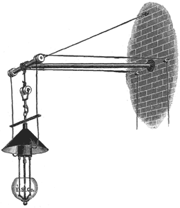 FIG. 7. NEW ELECTRICAL SPECIALTIES.