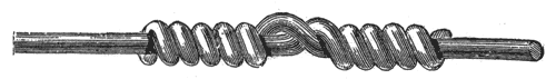 FIG. 42. � AMERICAN TELEGRAPH SPLICE.