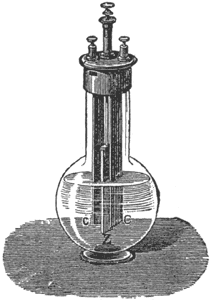 FIG. 3. � GRENET BATTERY.