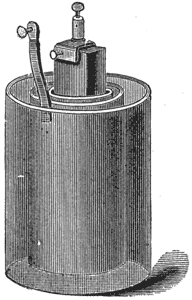 FIG. 6. � BUNSEN BATTERY.