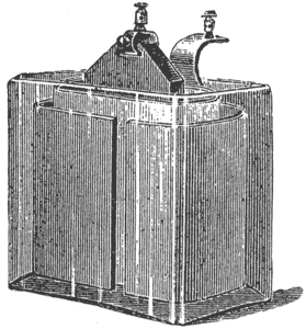 FIG. 8. � NICKEL PLATING BATTERY.