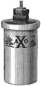 FIG. 2 AXO BATTERY � POROUS CUP.