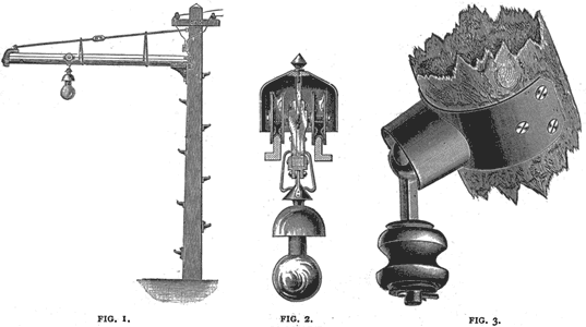 ELECTRIC LIGHTING FIXTURES.