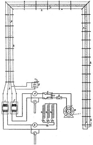 FIGS. 6, 7 AND 8. EXPERIMENTS WITH HIGH TENSION CURRENTS.