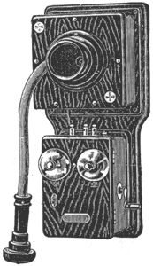 FIG 1. MECHANICAL TELEPHONES.