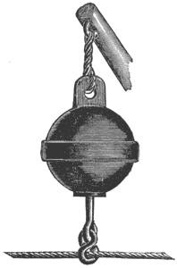 FIG 2. MECHANICAL TELEPHONES.