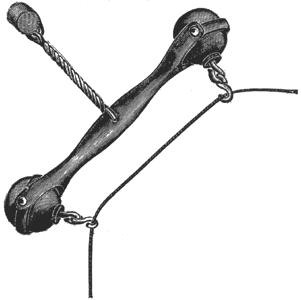 FIG 3. MECHANICAL TELEPHONES.