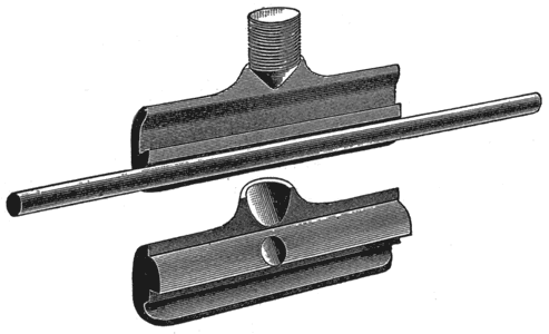 CHICAGO TROLLEY CLAMP.