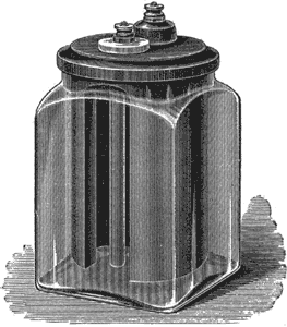 FIGS. 3, 4 AND 5. THE LAW BATTERY