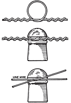 FIG. 35. Line-Wire Tie.