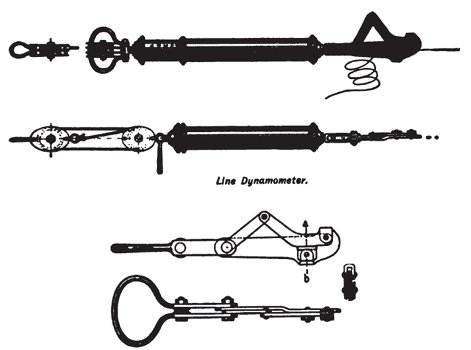 FIG. 39.  A "Come-Along."