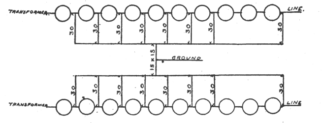 FIG. 3. HIGH-VOLTAGE POWER TRANSMISSION.