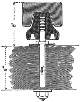 FIG. 3. CENTRAL LONDON UNDERGROUND RAILWAY. � ELECTRIC THIRD RAIL.