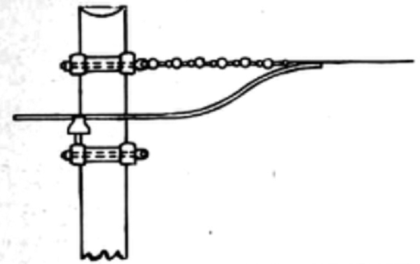FIG. 2. CONSTRUCTION AND PROTECTION OF AERIAL SYSTEMS
