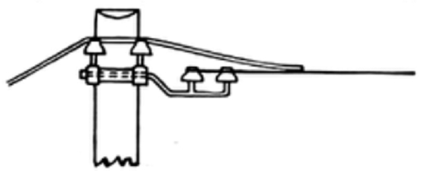 FIG. 3. CONSTRUCTION AND PROTECTION OF AERIAL SYSTEMS