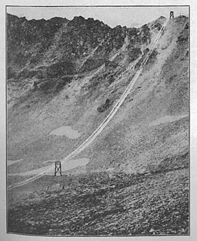 FIG. 2. WORK OF THE TELLURIDE POWER COMPANY. � LONG SPAN AT CAMP BIRD DIVIDE.