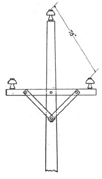 Fig. 6. Arrangement of Wires./50,000-VOLT TRANSMISSION � POLE-LINE DETAILS.