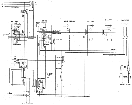 FIG. 3. CENTRAL-STATION CURRENT USED FOR ELEVATED-RAILWAY OPERATION. � SUB-STATION WIRING DIAGRAM.