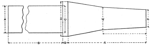 FIG. 4. HIGH-TENSION LINES. � STANDARD PIN SUGGESTED.