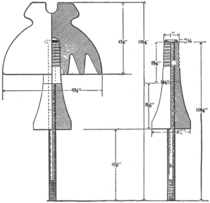 FIG. 9. HIGH-TENSION LINES. � IRON PIN WITH PORCELAIN BASE.