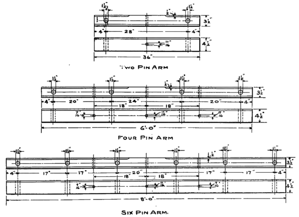 FIG. 6. OVERHEAD POLE-LINE CONSTRUCTION.