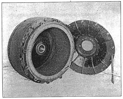 Fig. 6. Interior View./ARNOLD SINGLE-PHASE SYSTEM � ELECTRIC MOTOR.