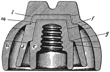 FIG. 1. � HIGH-TENSION INSULATOR.