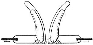 FIG. 14. � MODIFIED THOMSON LIGHTNING ARRESTER.