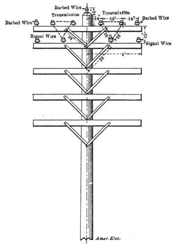 FIG. 12. � TRANSMISSION LINE POLE.