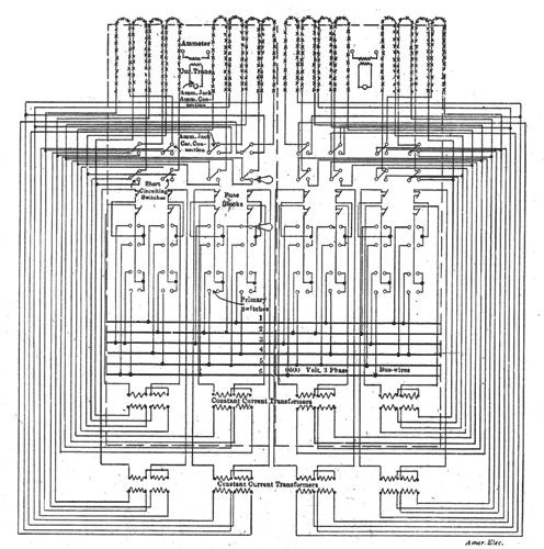 FIG. 19. � DIAGRAM OF TRANSFORMER WIRING.