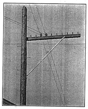 FIG. 5. � ALLEY ARM.