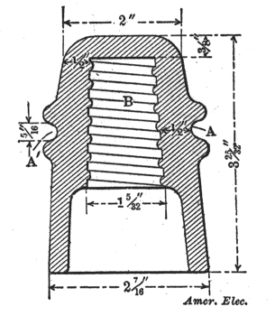 FIG. 11. � SINGLE INSULATOR.