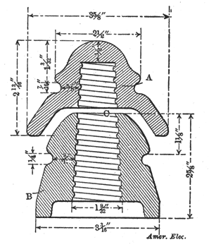 FIG. 12. � DOUBLE INSULATOR.