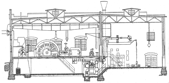 FIG. 2. � CROSS-SECTIONAL ELEVATION OF POWER STATION.