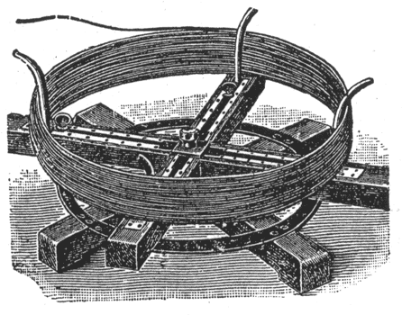 FIG. 1. � ADJUSTABLE REEL.