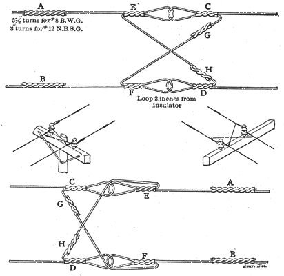 FIG. 8, 9, 10 AND 11. � REGULAR AND POLE TRANSPOSITIONS.
