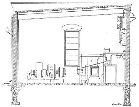 FIG. 14. � SECTIONAL ELEVATION OF SUB-STATION.