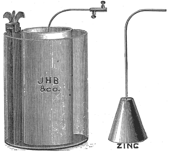 FIG. 1. � THE NEW FULLER MERCURY-BICHROMATE BATTERY.