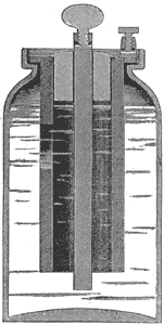 THE LITTLE GIANT BATTERY.
