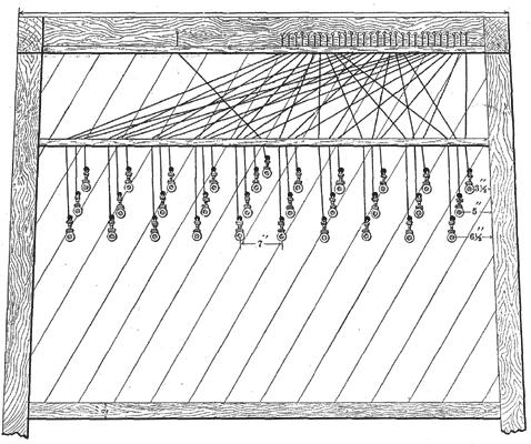 FIG. 1. � INTERIOR VIEW OF SECTION OF CABLE HOUSE, SHOWING METHOD OF ATTACHING THE WIRES. ADOPTED BY THE AMERICAN TELEGRAPH AND TELEPHONE CO.