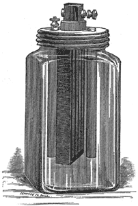 FIG. 1. � OPEN CIRCUIT BATTERY OF PARTZ ELECTRIC CO., PHILA.