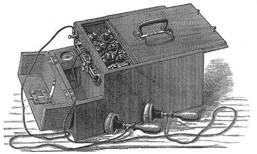 FIG. 2. � MEDICAL BATTERY OF PARTZ ELECTRIC CO.