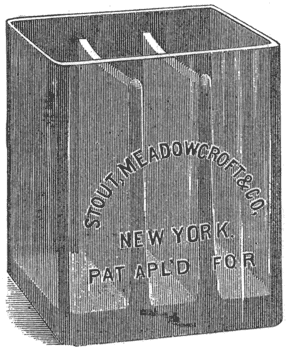 FIG. 2. � GLASS BATTERY JAR.