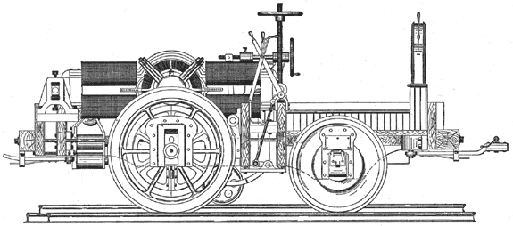 FIG. 1. � ELEVATION OF DAFT ELECTRIC MOTOR "BENJAMIN FRANKLIN."