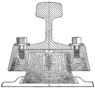 FIG. 3. � "INSULATOR."