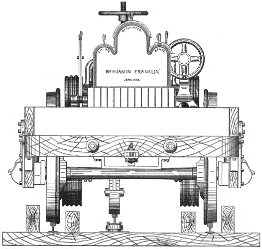 FIG. 4. � END VIEW OF MOTOR "BENJAMIN FRANKLIN."