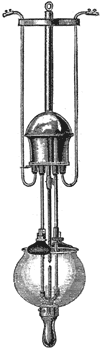 FIG. 4. � BAIN ARC LAMP.
